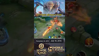 Dito pala ginaya si Valir? #HonorofKings #MobileLegends #ArenaofValor #KingofGlory #MLBB #AOV