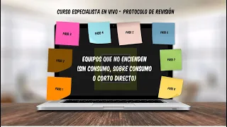 🔴​COMO REVISAR UNA LAPTOP QUE NO ENCIENDE? PARTE 1 - NO CONSUME, SOBRECONSUME O CORTO DIRECTO