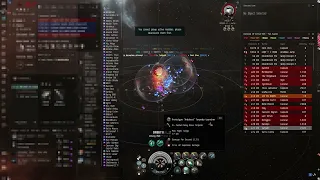 EVE Online what will hapend when you attack Pandemic Horde jumpbrige with a bombers