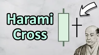 Harami Cross Pattern ✝️ 🕯️ - HARAMI CROSS Candlestick - Bullish - Bearish  - Trading