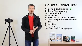Learn Photography - Simple, Practical - Free Photography Course 1/10