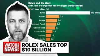 Rolex Sales TOP $10 Billion! Why the Waitlist Then?