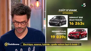 Electrique, essence, hybride : quelle voiture faut-il choisir ?  - La Quotidienne