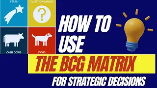 Using The BCG Growth share Matrix for Business Strategic Decisions