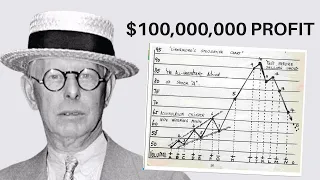 5 Things I learned from Jesse Livermore Rules of Trading | Jesse Livermore Trading Method