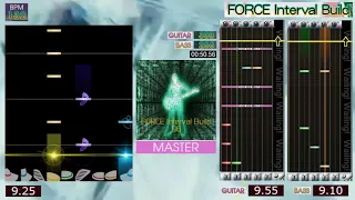 GITADORA / FORCE Interval Build - MASTER (GuitarFreaks V5 & DrumMania V5)