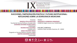 Elecciones, Participación Política y Futuro Institucional: Reflexiones sobre la Democracia Mexicana