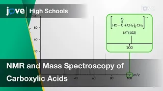 NMR and Mass Spectroscopy of Carboxylic Acids | Organic Chem | Video Textbooks - Preview