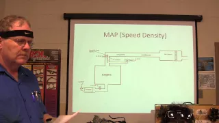 MAF versus MAP speed density