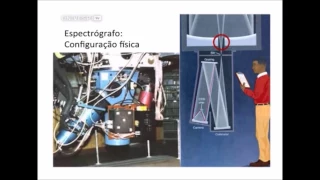 Astronomia Uma visão Geral I  - 05 -   Espectrógrafos e Detectores