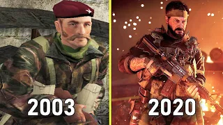 Evolution of Call of Duty 2003 - 2020