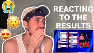 Eurovision 2023 Final Voting Results REACTION