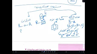 المشتقات الهيدروكربونية مع شرح الهوامش والفرق بينها والهيدروكربونات كتاب ناصر ٢٠٢١