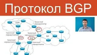 Протокол BGP | Компьютерные сети. Продвинутые темы