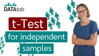 Independent t-Test [unpaired t-Test]