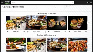 Uber Eats Clone Using React JS and Node JS , hosted on AWS | React JS | Node JS | MySQL | AWS