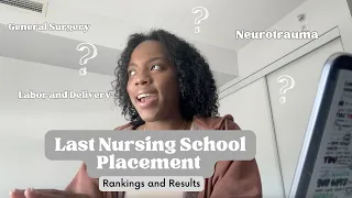 Nursing Consolidation Placement Ranking || Accelerated Nursing at the University of Toronto