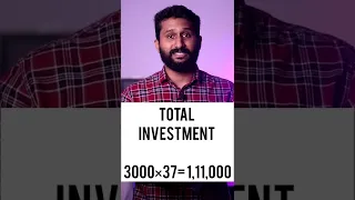 3 വർഷം mutual fund ൽ SIP Investment ചെയ്തപ്പോൾ എനിക്ക് കിട്ടിയ return