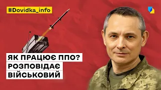 Як працює ППО України?