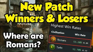 Biggest Winners and Losers from the June Patch (stats!)