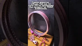 Моя секретная коллекция Rose Gold