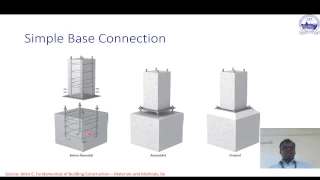 Structural Joints in Precast Concrete