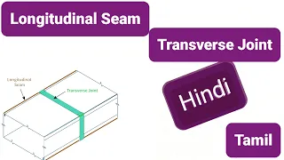 Duct |Longitudinal Seam | Transverse Joint | Rectangular Duct | HVAC | SMACNA |Hindi @Engineers View
