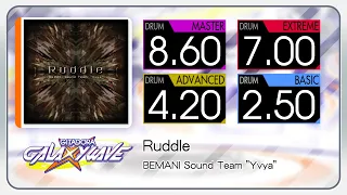 【GITADORA】 Ruddle (MASTER ~ BASIC) Drum