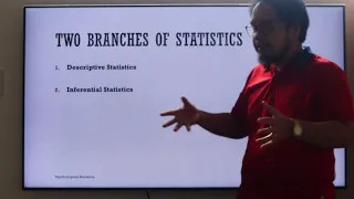 Psychological Statistics 4 - Branches of Statistics