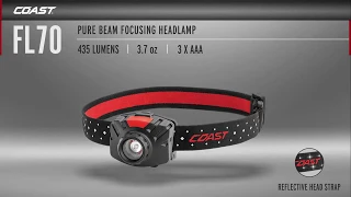 Coast FL70 Pure Beam Focusing Headlamp