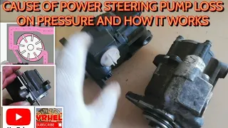 CAUSE OF POWER STEERING PUMP LOSS ON PRESSURE AND HOW IT WORKS@yrhelmechanicalelectrical9113