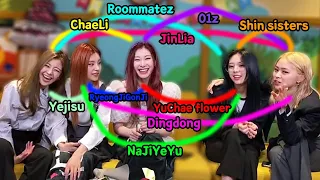 all itzy ships in one video
