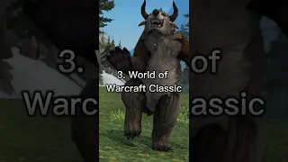 Top 10 Best MMORPG in 2022