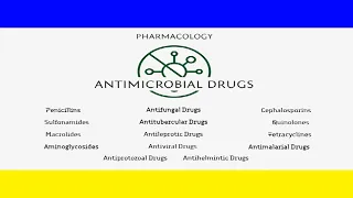 Pharmacology Lecture 15 (English) [ANTIMICROBIAL DRUGS] in details