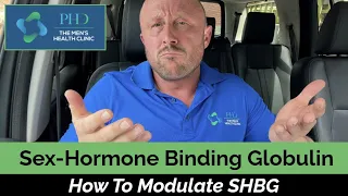 Sex-Hormone Binding Globulin - How To Modulate SHBG