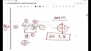 #IDC(3-qism) 2- mavzu: Trigonometrik funksiya qiymatlari.   1- qism