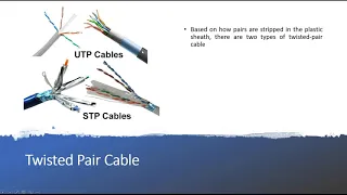 Network Cable Types | Ethernet Cables |UTP vs STP | Straight vs Crossover|CAT 5, 6, 7 Network Cables