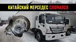 КИТАЙСКИЙ МЕРСЕДЕС СЛОМАЛСЯ!