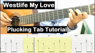 Westlife My Love Guitar Lesson Chord Plucking Tab Tutorial Guitar Lessons for Beginners