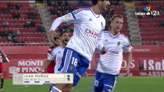 Highlights RCD Mallorca vs Real Zaragoza (2-2)