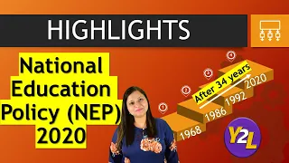 Highlights of National Education Policy 2020