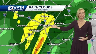 Warmer for central Alabama with rain and wind New Year's