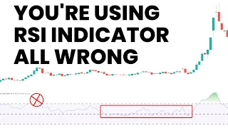 Top 3 Ways To Use The RSI Indicator (Not What  You Think)