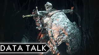 How DURABLE is DURABILITY? - DS3 DataTalk