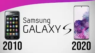 Evolution of Samsung Galaxy S Series ⚡⚡
