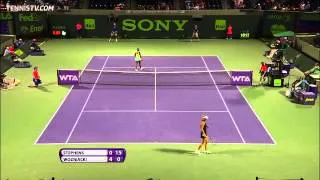 Sony Open Tennis WTA Highlights Stephens vs Wozniacki