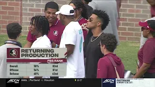 FSU Spring Showcase 2024 Full Game Spring Game