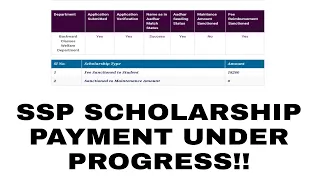 SSP SCHOLARSHIP LATEST UPDATE| PAYMENT IS UNDER PROGRESS#ssp scholarship update|students solution
