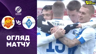 Інгулець – Динамо (Огляд матчу). Чемпіонат України, 1 тур / Футбол 2.0