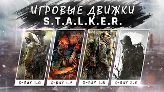 ИГРОВЫЕ ДВИЖКИ S.T.A.L.K.E.R. / ОТ ИСТОКА ДО S.T.A.L.K.E.R. 2